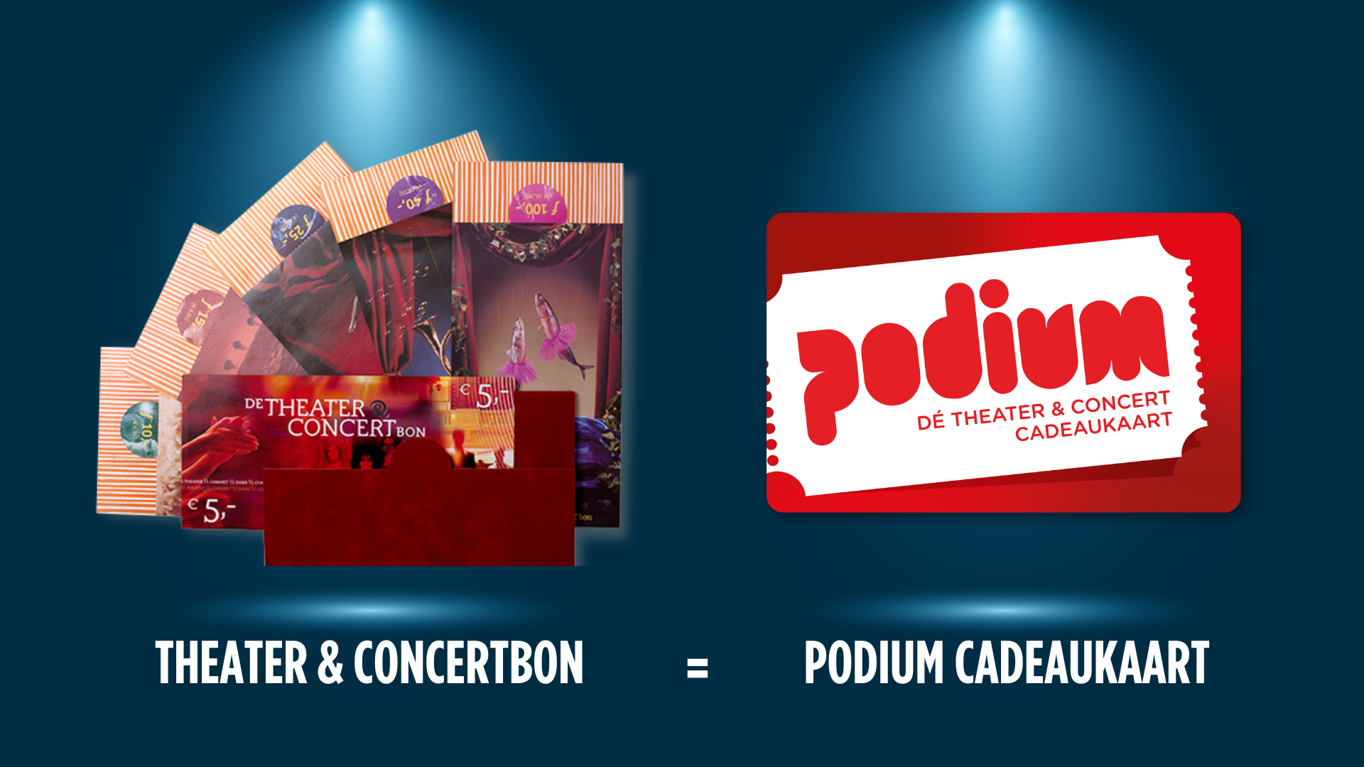 Theater en concertbon - Podium Cadeaukaart